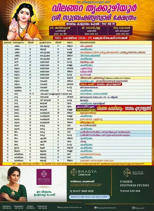 ക്ഷേത്ര വിശേഷ ദിവസങ്ങൾ 2026 - 2027 കലണ്ടർ